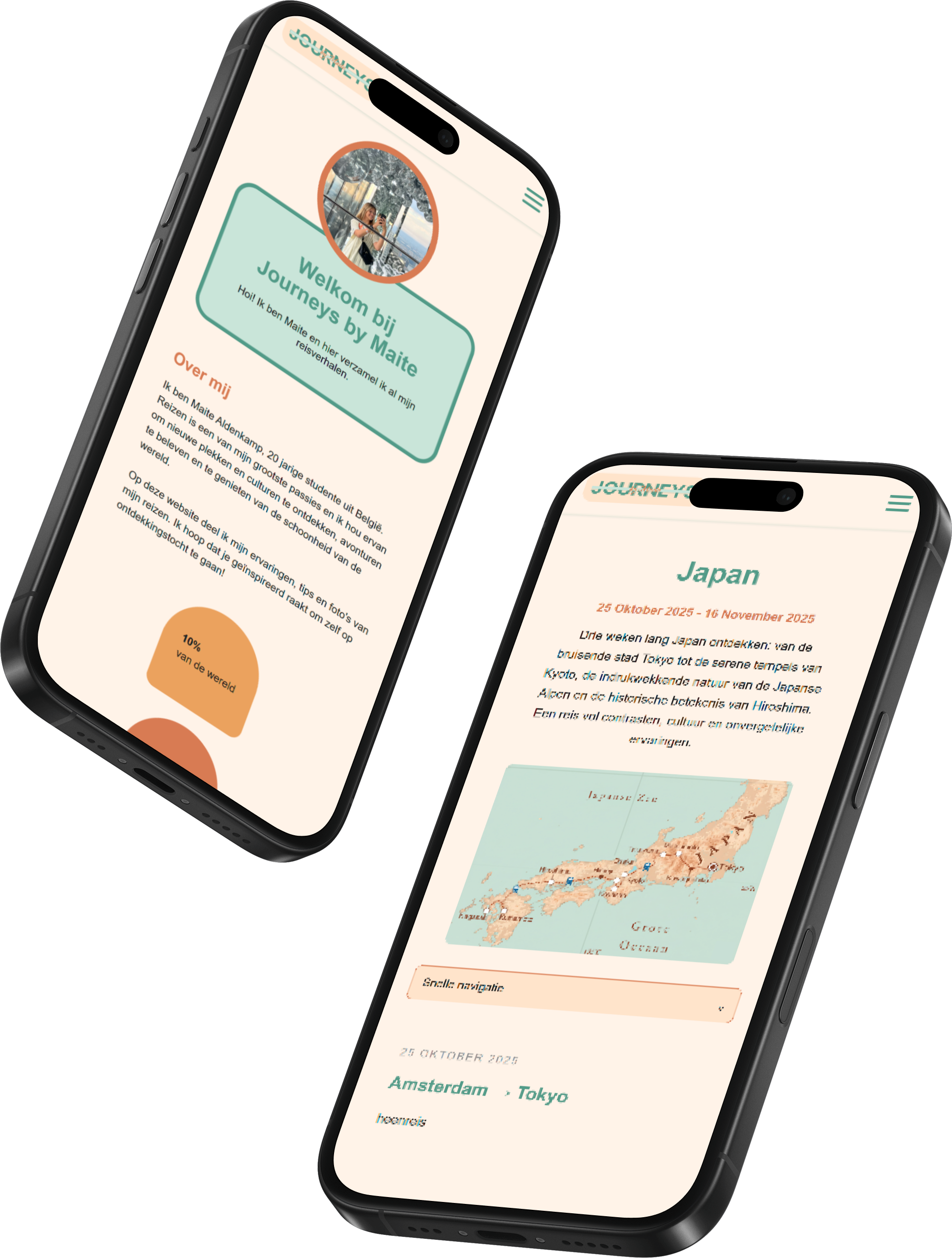 Mobile view
